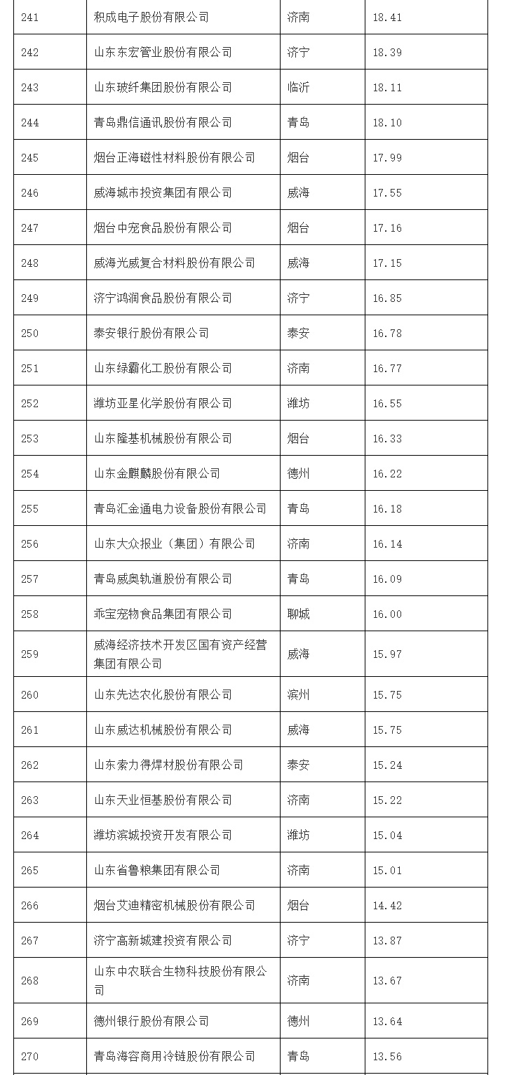 首页| BG大游集团中国官方网站