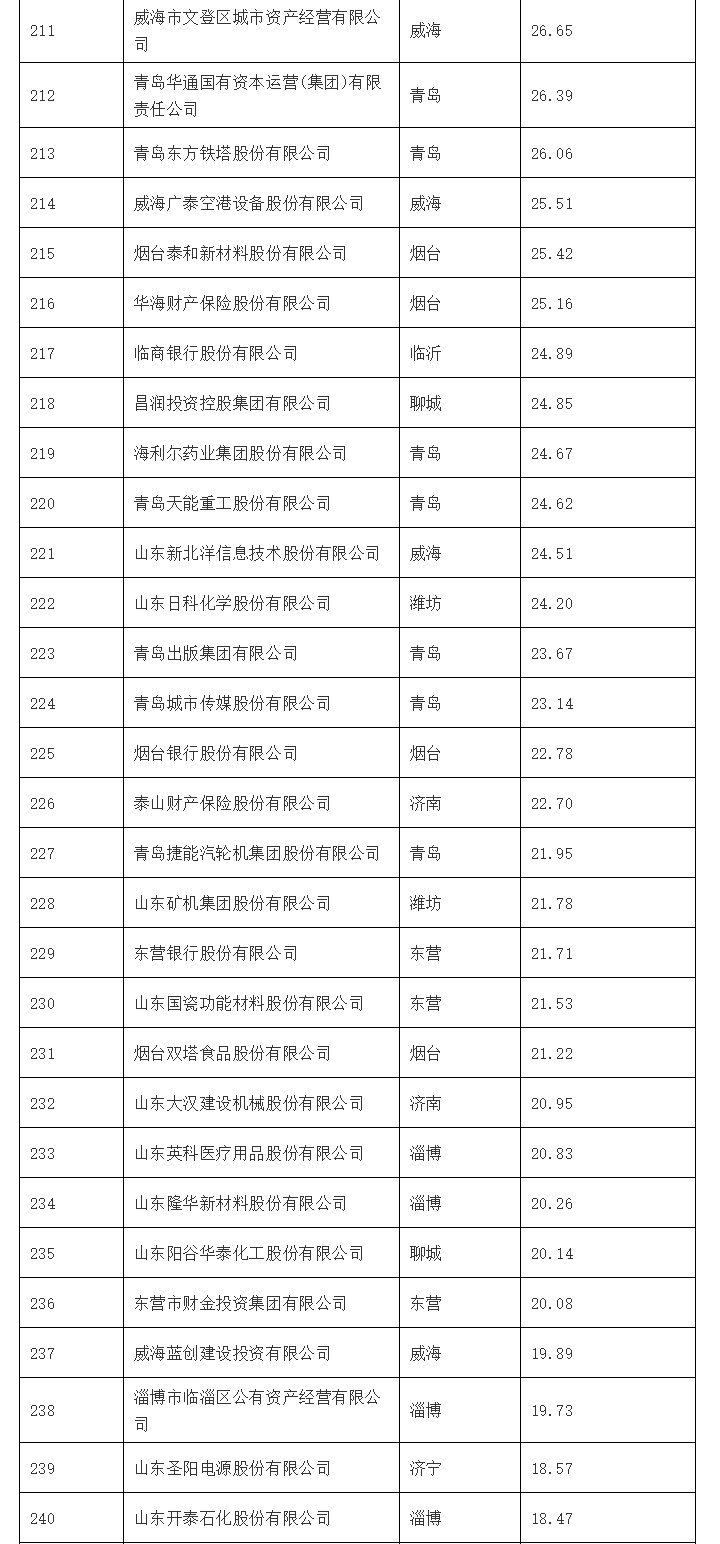 首页| BG大游集团中国官方网站