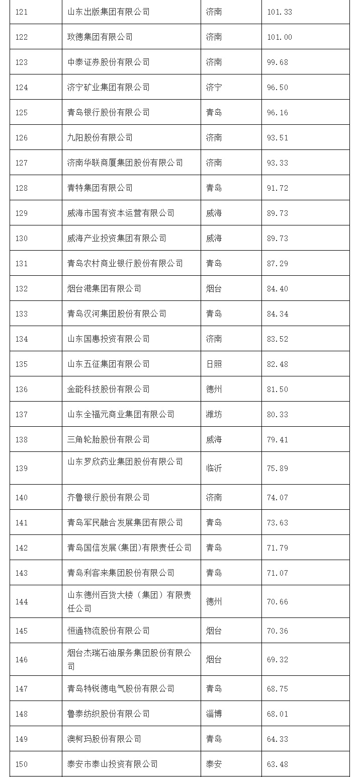 首页| BG大游集团中国官方网站