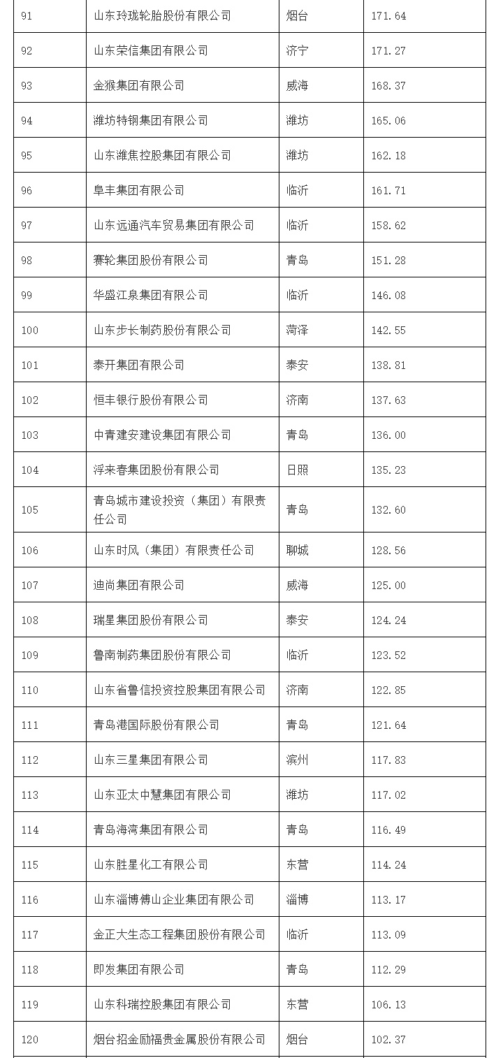 首页| BG大游集团中国官方网站